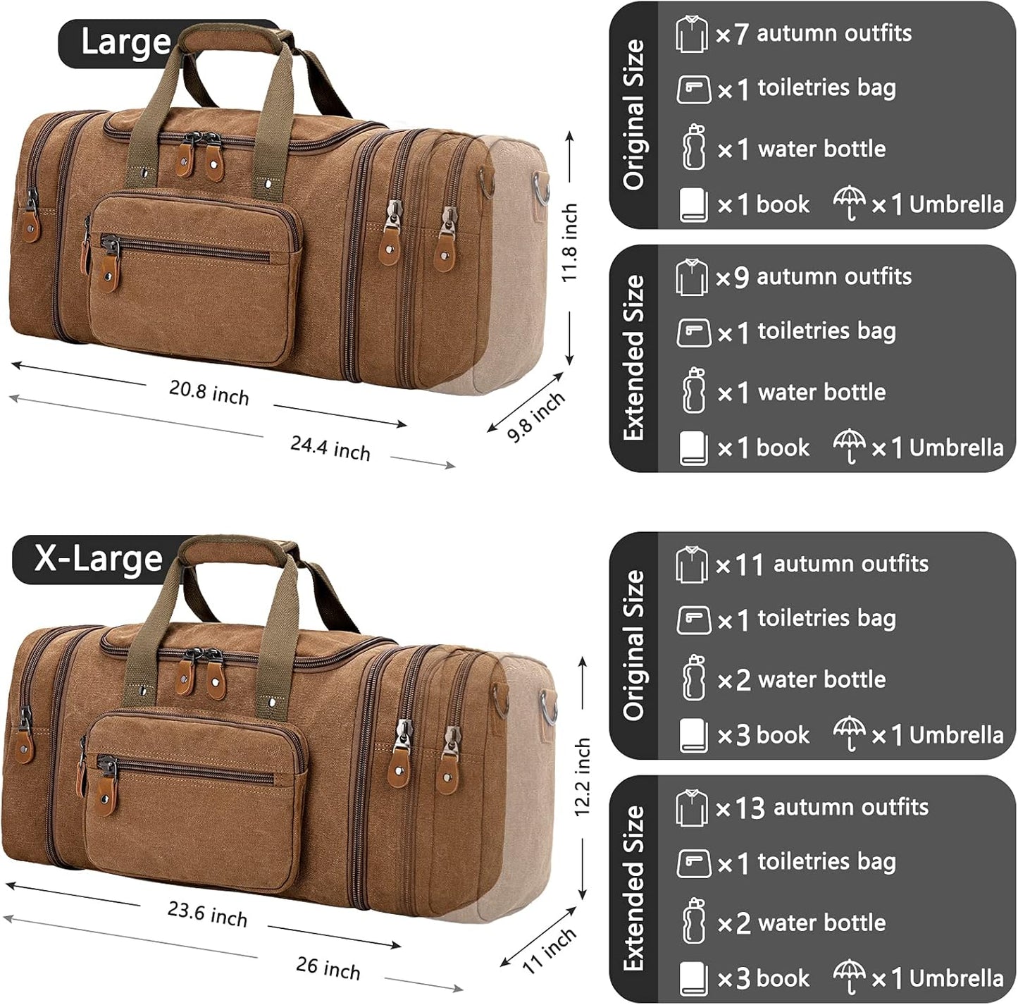 Canvas Duffle Bag for Travel 60L Duffel Overnight Weekend Bag(Coffee)